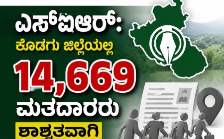 ಎಸ್ಐಆರ್:ಕೊಡಗು ಜಿಲ್ಲೆಯಲ್ಲಿ 14,669 ಮತದಾರರು ಶಾಶ್ವತವಾಗಿ ಸ್ಥಳಾಂತರ