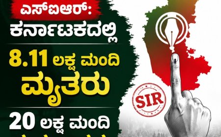 ಎಸ್ಐಆರ್: ಕರ್ನಾಟಕದಲ್ಲಿ 8.11 ಲಕ್ಷ ಮಂದಿ ಮೃತರು, 20 ಲಕ್ಷ ಮಂದಿ ಮತದಾರರು ಸ್ಥಳಾಂತರ
