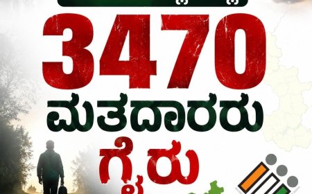 ಎಸ್ಐಆರ್: ಕೊಡಗು ಜಿಲ್ಲೆಯಲ್ಲಿ 3470 ಮತದಾರರು ಗೈರು