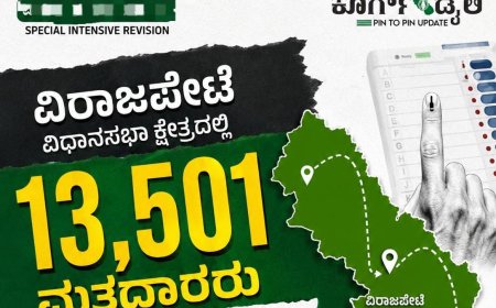 ಎಸ್ಐಆರ್: ವಿರಾಜಪೇಟೆ ಕ್ಷೇತ್ರದಲ್ಲಿ 13,501 ಮತದಾರರು ಶಾಶತ್ವ ಸ್ಥಳಾಂತರ
