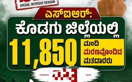 ಎಸ್ಐಆರ್: ಕೊಡಗು‌ ಜಿಲ್ಲೆಯಲ್ಲಿ 11,850 ಮಂದಿ‌‌ ಮರಣವೊಂದಿದ ಮತದಾರರು ಪತ್ತೆ