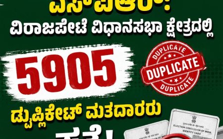 ಎಸ್ಐಆರ್: ವಿರಾಜಪೇಟೆ ವಿಧಾನಸಭಾ ಕ್ಷೇತ್ರದಲ್ಲಿ 5905 ಡುಪ್ಲಿಕೇಟ್ ಮತದಾರರು ಪತ್ತೆ