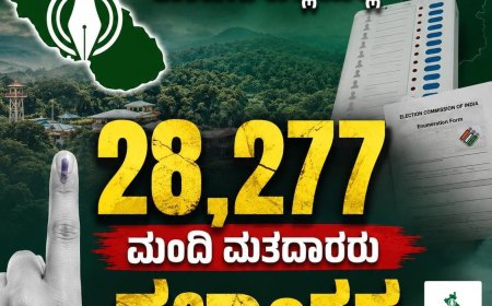 ಎಸ್ಐಆರ್:ಕೊಡಗು ಜಿಲ್ಲೆಯಲ್ಲಿ 28,277 ಮಂದಿ ಮತದಾರರು ಸ್ಥಳಾಂತರ