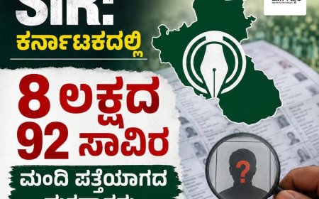ಎಸ್ಐಆರ್: ಕರ್ನಾಟಕದಲ್ಲಿ 8 ಲಕ್ಷದ 92 ಸಾವಿರ ಮಂದಿ ಪತ್ತೆಯಾಗದ ಮತದಾರರು