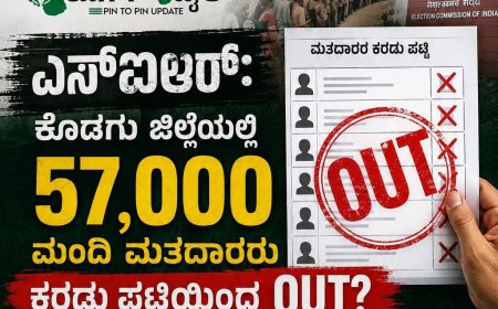 ಎಸ್ಐಆರ್: ಕೊಡಗು ಜಿಲ್ಲೆಯಲ್ಲಿ 57 ಸಾವಿರ ಮಂದಿ ಮತದಾರರು ಕರಡು ಪಟ್ಟಿಯಿಂದ ಔಟ್? ಕಾರಣವೇನು ಗೊತ್ತೇ?