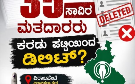 ಎಸ್ಐಆರ್: ವಿರಾಜಪೇಟೆ ಕ್ಷೇತ್ರದಲ್ಲಿ 35 ಸಾವಿರ  ಮತದಾರರು ಕರಡು ಪಟ್ಟಿಯಿಂದ ಡಿಲಿಟ್?