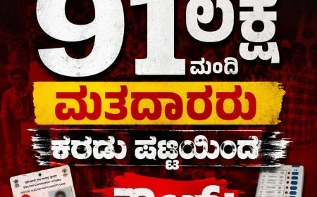 ಎಸ್ಐಆರ್: ಕರ್ನಾಟಕದಲ್ಲಿ 91 ಲಕ್ಷ ಮಂದಿ ಮತದಾರರು ಕರಡು ಪಟ್ಟಿಯಿಂದ ಔಟ್