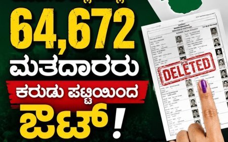 ಎಸ್ ಐಆರ್: ಕೊಡಗು ಜಿಲ್ಲೆಯಲ್ಲಿ 64,672 ಮತದಾರರು ಕರುಡು ಪಟ್ಟಿಯಿಂದ ಔಟ್
