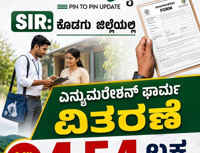 SIR:ಕೊಡಗು ಜಿಲ್ಲೆಯಲ್ಲಿ 4.54 ‌ಲಕ್ಷ ಮತದಾರರಿಗೆ ಎನ್ಯುಮರೇಶನ್ ಫಾರ್ಮ್ ವಿತರಣೆ