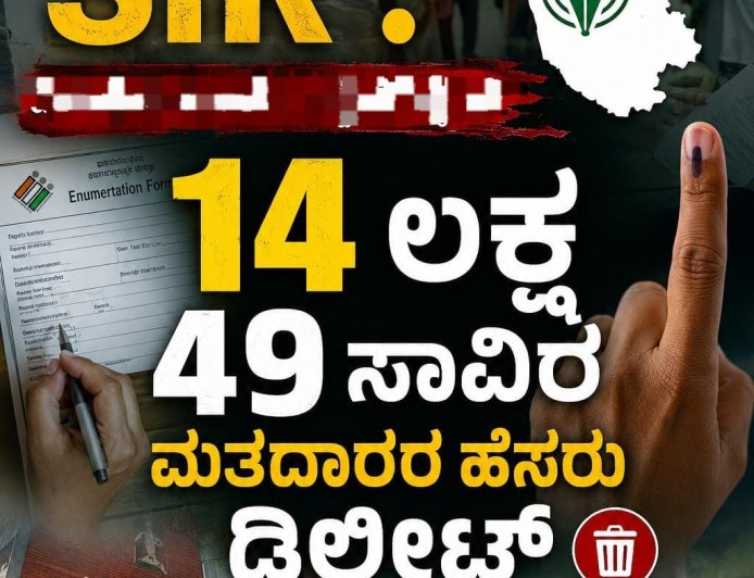 ಕರ್ನಾಟಕದಲ್ಲಿ SIR 14 ಲಕ್ಷ 49 ಸಾವಿರ ಮತದಾರರ ಹೆಸರು ಡಿಲೀಟ್