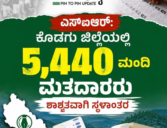 ಎಸ್ಐಆರ್: ಕೊಡಗು ಜಿಲ್ಲೆಯಲ್ಲಿ 5,440 ಮಂದಿ ಮತದಾರರು ಶಾಶ್ವತವಾಗಿ ಸ್ಥಳಾಂತರ