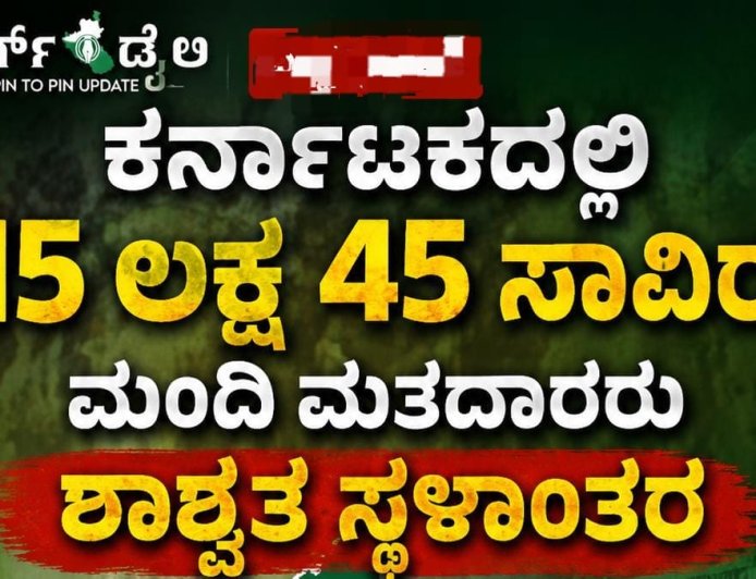 ಎಸ್ಐಆರ್:ಕರ್ನಾಟಕದಲ್ಲಿ  15 ಲಕ್ಷ 45 ಸಾವಿರ ಮಂದಿ ಮತದಾರರು ಶಾಶ್ವತ ಸ್ಥಳಾಂತರ