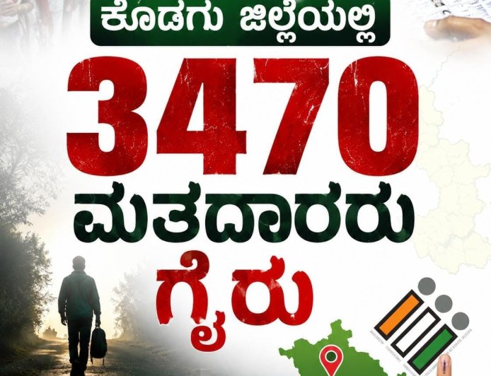 ಎಸ್ಐಆರ್: ಕೊಡಗು ಜಿಲ್ಲೆಯಲ್ಲಿ 3470 ಮತದಾರರು ಗೈರು