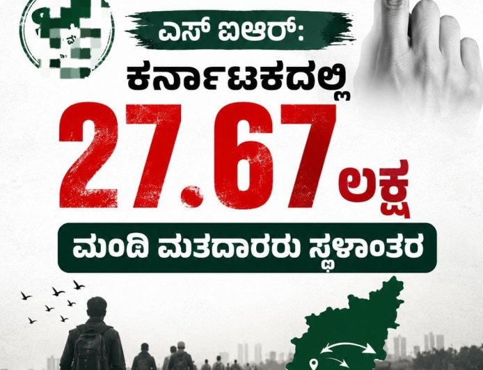 ಎಸ್ಐಆರ್: ಕರ್ನಾಟಕದಲ್ಲಿ  27.67 ಲಕ್ಷ ಮಂದಿ ಮತದಾರರು ಸ್ಥಳಾಂತರ