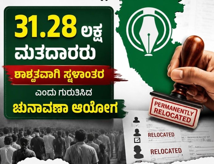 ಎಸ್ಐಆರ್: ಕರ್ನಾಟಕದಲ್ಲಿ  31.28 ಲಕ್ಷ ಮತದಾರರು ಶಾಶ್ವತವಾಗಿ ಸ್ಥಳಾಂತರ ಎಂದು ಗುರುತಿಸಿದ ಚುನಾವಣಾ ಆಯೋಗ