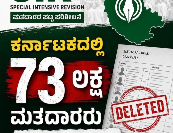 ಎಸ್ಐಆರ್: ಕರ್ನಾಟಕದಲ್ಲಿ 73 ಲಕ್ಷ ಮತದಾರರು ಕರಡು ಪಟ್ಟಿಯಿಂದ ಔಟ್!