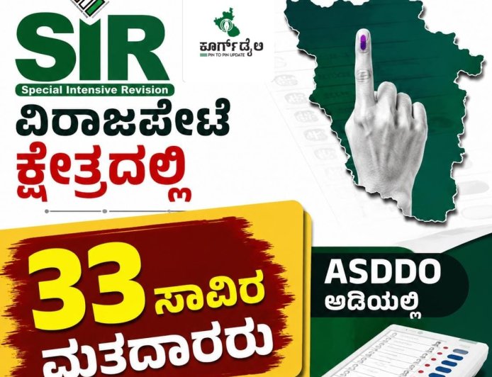 ಎಸ್ಐಆರ್: ವಿರಾಜಪೇಟೆ ಕ್ಷೇತ್ರದಲ್ಲಿ‌ ASDDO ಅಡಿಯಲ್ಲಿ 33 ಸಾವಿರ ಮತದಾರರು