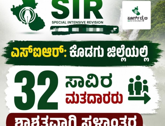 ಎಸ್ಐಆರ್: ಕೊಡಗು ಜಿಲ್ಲೆಯಲ್ಲಿ 32 ಸಾವಿರ ಮತದಾರರು ಶಾಶ್ವತವಾಗಿ ಸ್ಥಳಾಂತರ