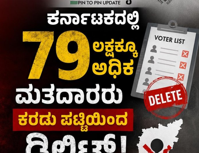 ಎಸ್ಐಆರ್: ಕರ್ನಾಟಕದಲ್ಲಿ 79 ಲಕ್ಷಕ್ಕೂ ಅಧಿಕ ಮತದಾರರು ಕರಡು ಪಟ್ಟಯಿಂದ ಡಿಲಿಟ್!