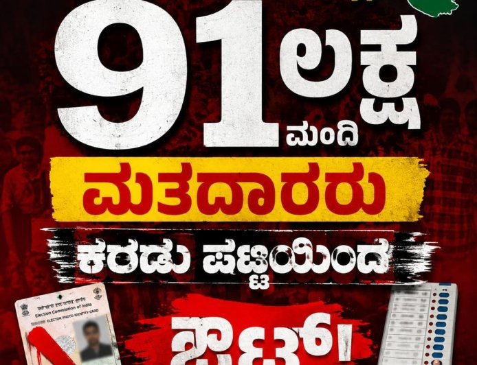 ಎಸ್ಐಆರ್: ಕರ್ನಾಟಕದಲ್ಲಿ 91 ಲಕ್ಷ ಮಂದಿ ಮತದಾರರು ಕರಡು ಪಟ್ಟಿಯಿಂದ ಔಟ್