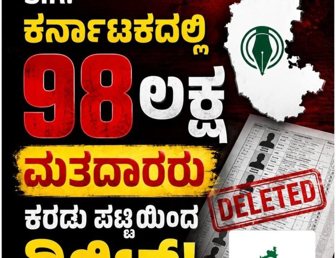 SIR:ಕರ್ನಾಟಕದಲ್ಲಿ 98 ಲಕ್ಷ ಮತದಾರರು ಕರಡು ಪಟ್ಟಿಯಿಂದ ಡಿಲಿಟ್