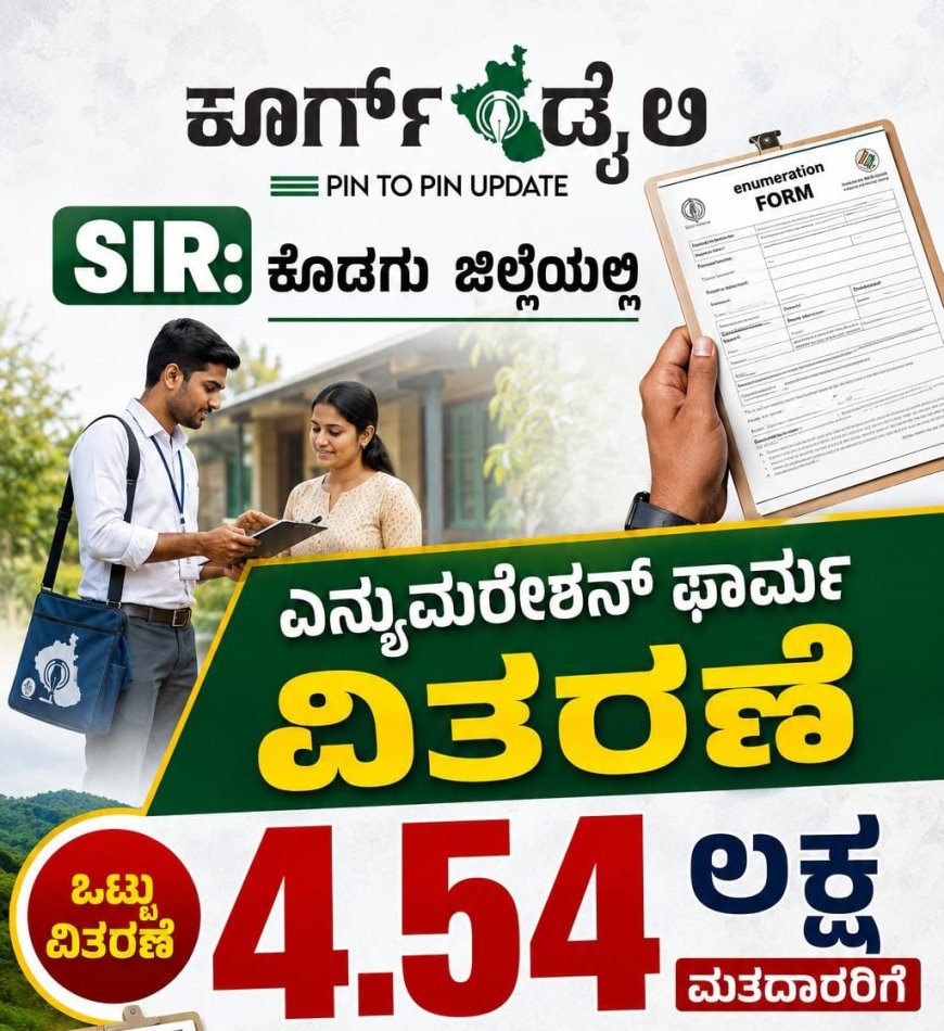 SIR:ಕೊಡಗು ಜಿಲ್ಲೆಯಲ್ಲಿ 4.54 ‌ಲಕ್ಷ ಮತದಾರರಿಗೆ ಎನ್ಯುಮರೇಶನ್ ಫಾರ್ಮ್ ವಿತರಣೆ