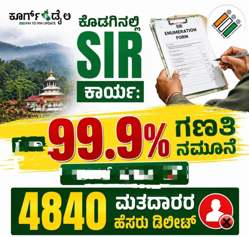 ಕೊಡಗಿನಲ್ಲಿ SIR ಕಾರ್ಯ:ಶೇಕಡಾ 99.9% ಗಣತಿ ನಮೂನೆ ವಿತರಣೆ ಪೂರ್ಣ :  4840 ಮತದಾರರ ಹೆಸರು ಡಿಲೀಟ್