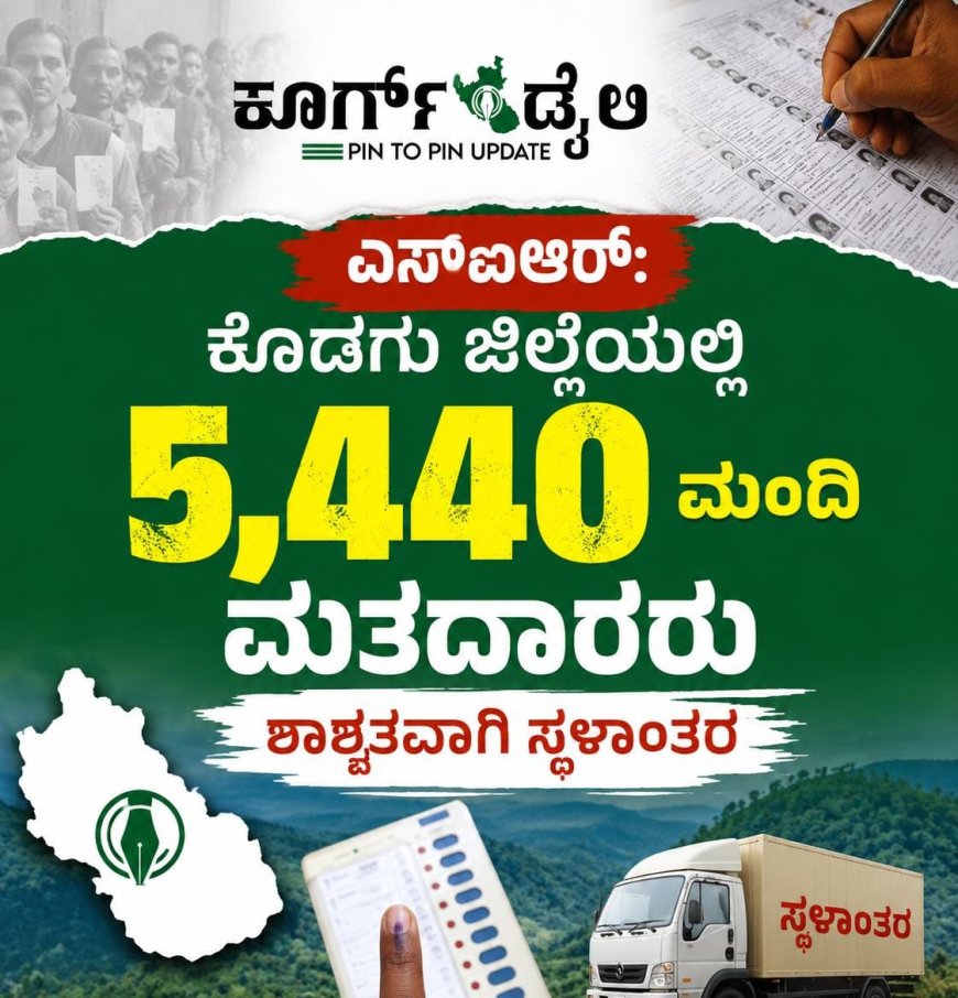 ಎಸ್ಐಆರ್: ಕೊಡಗು ಜಿಲ್ಲೆಯಲ್ಲಿ 5,440 ಮಂದಿ ಮತದಾರರು ಶಾಶ್ವತವಾಗಿ ಸ್ಥಳಾಂತರ