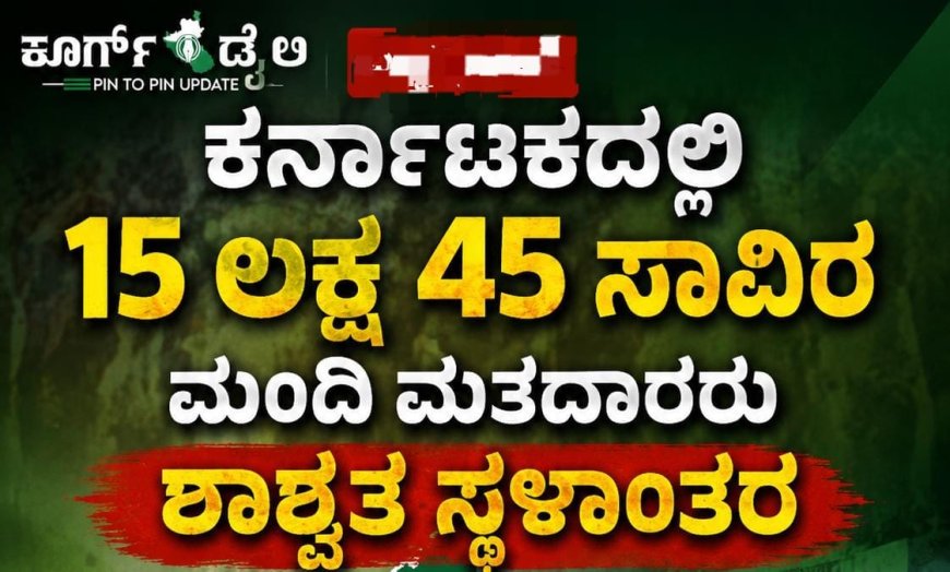 ಎಸ್ಐಆರ್:ಕರ್ನಾಟಕದಲ್ಲಿ  15 ಲಕ್ಷ 45 ಸಾವಿರ ಮಂದಿ ಮತದಾರರು ಶಾಶ್ವತ ಸ್ಥಳಾಂತರ