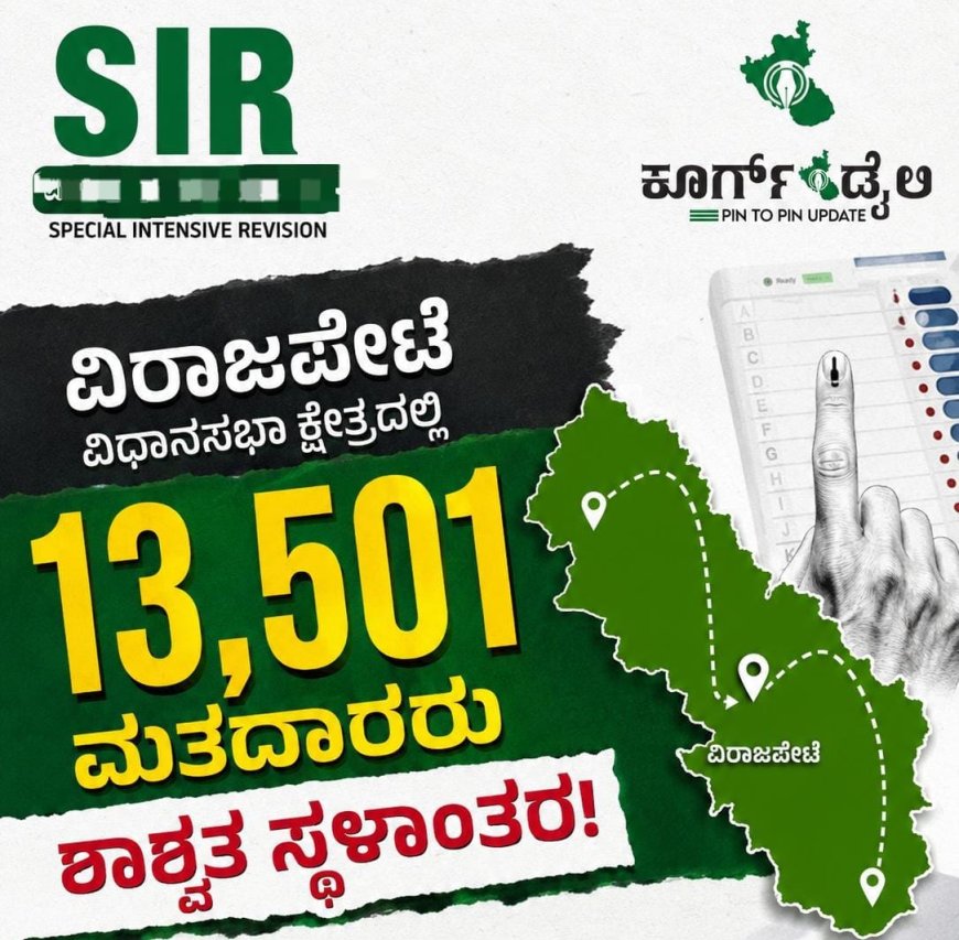 ಎಸ್ಐಆರ್: ವಿರಾಜಪೇಟೆ ಕ್ಷೇತ್ರದಲ್ಲಿ 13,501 ಮತದಾರರು ಶಾಶತ್ವ ಸ್ಥಳಾಂತರ