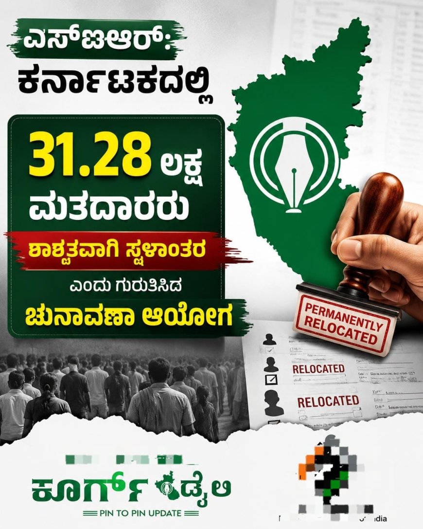ಎಸ್ಐಆರ್: ಕರ್ನಾಟಕದಲ್ಲಿ  31.28 ಲಕ್ಷ ಮತದಾರರು ಶಾಶ್ವತವಾಗಿ ಸ್ಥಳಾಂತರ ಎಂದು ಗುರುತಿಸಿದ ಚುನಾವಣಾ ಆಯೋಗ