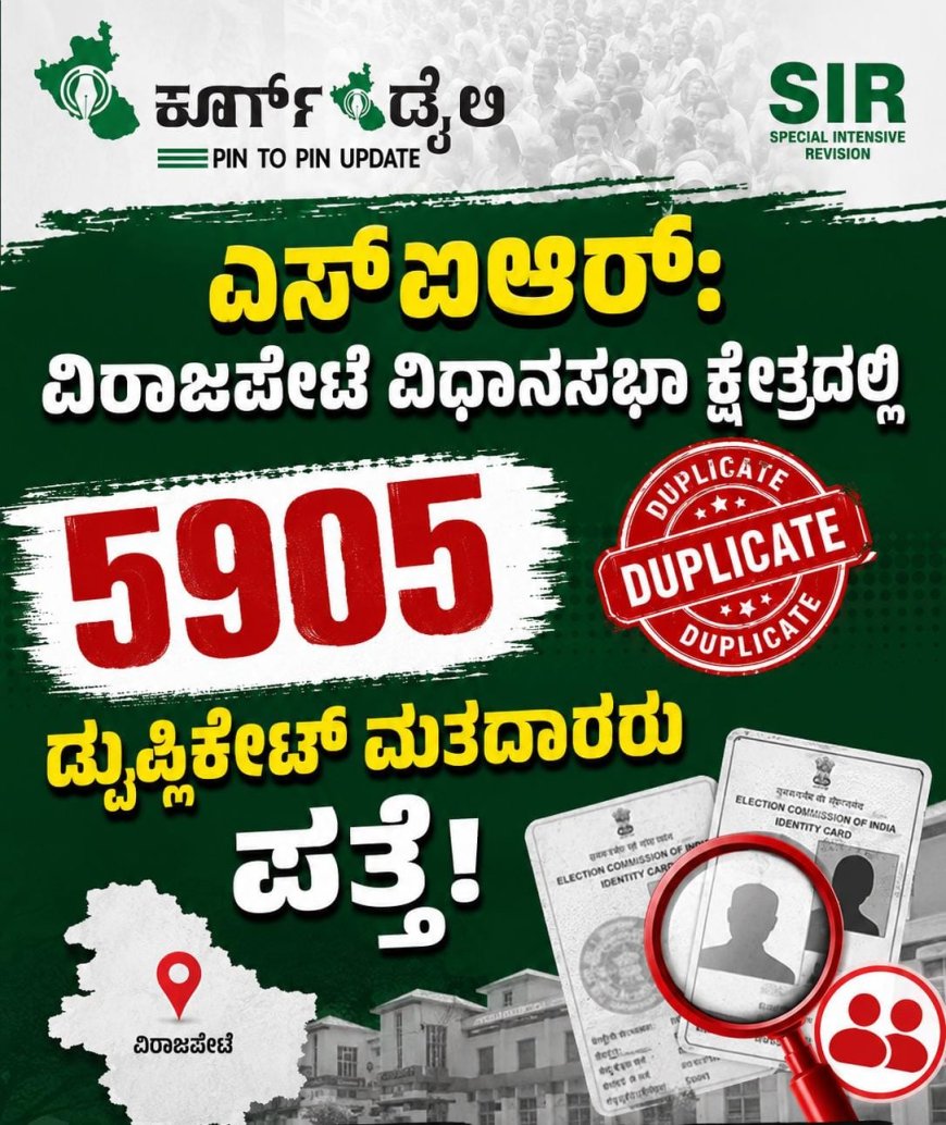ಎಸ್ಐಆರ್: ವಿರಾಜಪೇಟೆ ವಿಧಾನಸಭಾ ಕ್ಷೇತ್ರದಲ್ಲಿ 5905 ಡುಪ್ಲಿಕೇಟ್ ಮತದಾರರು ಪತ್ತೆ