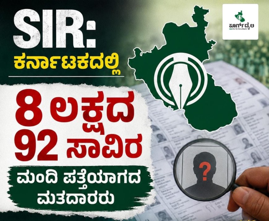 ಎಸ್ಐಆರ್: ಕರ್ನಾಟಕದಲ್ಲಿ 8 ಲಕ್ಷದ 92 ಸಾವಿರ ಮಂದಿ ಪತ್ತೆಯಾಗದ ಮತದಾರರು