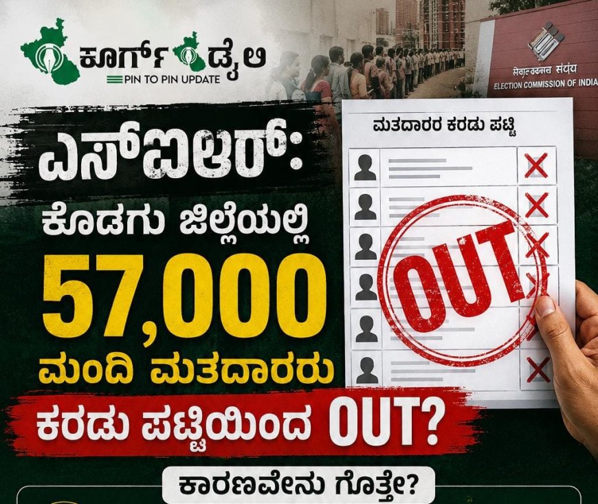 ಎಸ್ಐಆರ್: ಕೊಡಗು ಜಿಲ್ಲೆಯಲ್ಲಿ 57 ಸಾವಿರ ಮಂದಿ ಮತದಾರರು ಕರಡು ಪಟ್ಟಿಯಿಂದ ಔಟ್? ಕಾರಣವೇನು ಗೊತ್ತೇ?