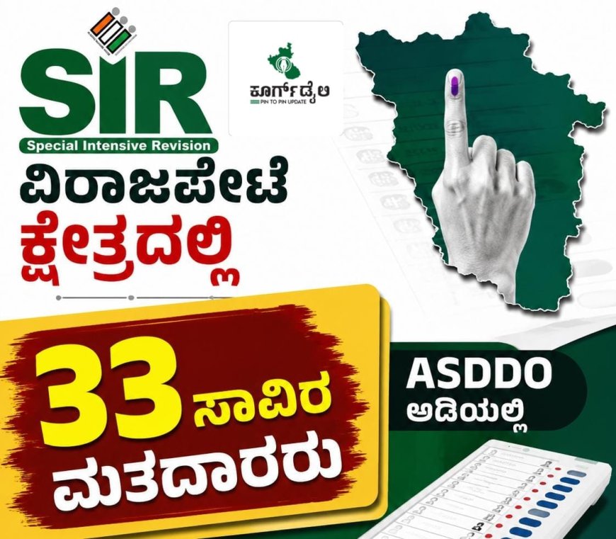 ಎಸ್ಐಆರ್: ವಿರಾಜಪೇಟೆ ಕ್ಷೇತ್ರದಲ್ಲಿ‌ ASDDO ಅಡಿಯಲ್ಲಿ 33 ಸಾವಿರ ಮತದಾರರು