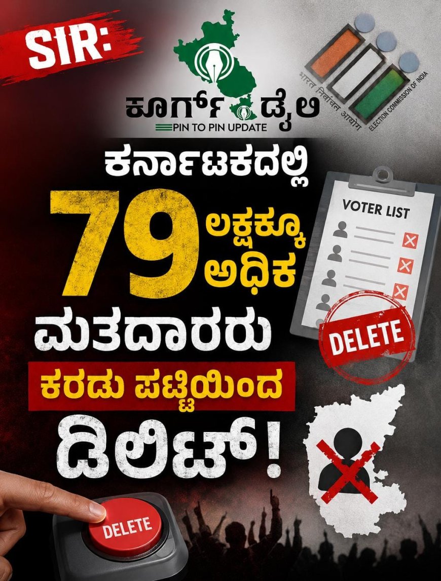 ಎಸ್ಐಆರ್: ಕರ್ನಾಟಕದಲ್ಲಿ 79 ಲಕ್ಷಕ್ಕೂ ಅಧಿಕ ಮತದಾರರು ಕರಡು ಪಟ್ಟಯಿಂದ ಡಿಲಿಟ್!