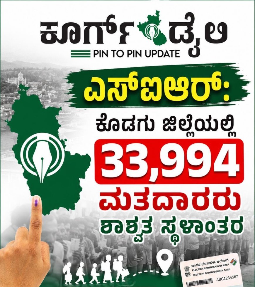ಎಸ್ಐಆರ್:ಕೊಡಗು ಜಿಲ್ಲೆಯಲ್ಲಿ 33,994 ಮತದಾರರು ಶಾಶ್ವತ ಸ್ಥಳಾಂತರ