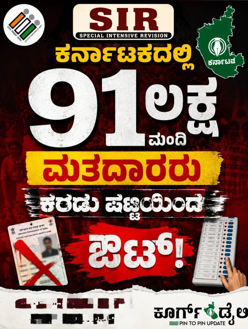 ಎಸ್ಐಆರ್: ಕರ್ನಾಟಕದಲ್ಲಿ 91 ಲಕ್ಷ ಮಂದಿ ಮತದಾರರು ಕರಡು ಪಟ್ಟಿಯಿಂದ ಔಟ್