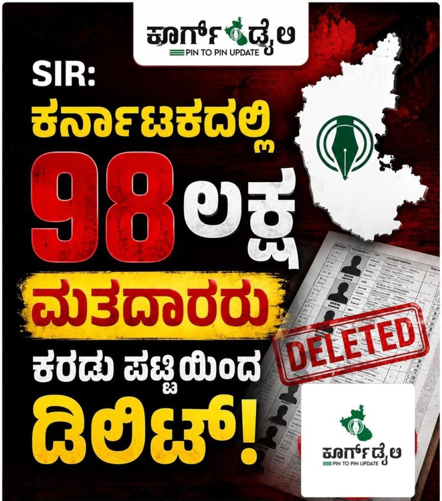 SIR:ಕರ್ನಾಟಕದಲ್ಲಿ 98 ಲಕ್ಷ ಮತದಾರರು ಕರಡು ಪಟ್ಟಿಯಿಂದ ಡಿಲಿಟ್