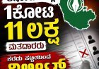 ಎಸ್ಐಆರ್: ಕರ್ನಾಟಕದಲ್ಲಿ 1ಕೋಟಿ 11 ಲಕ್ಷ ಮತದಾರರು ಕರಡು ಪಟ್ಟಿಯಿಂದ ಡಿಲೀಟ್