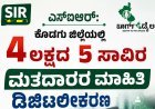 ಎಸ್ಐಆರ್: ಕೊಡಗು ಜಿಲ್ಲೆಯಲ್ಲಿ 4 ಲಕ್ಷದ 5 ಸಾವಿರ ಮತದಾರರ ಮಾಹಿತಿ ಡಿಜಿಟಲೀಕರಣ