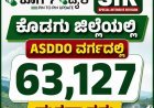 SIR:ಕೊಡಗು ಜಿಲ್ಲೆಯಲ್ಲಿ  ASDDO ವರ್ಗದಲ್ಲಿ 63,127 ಮತದಾರರು
