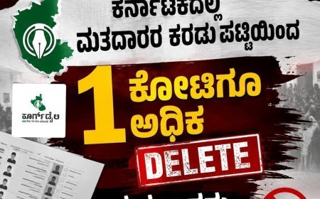 SIR:ಕರ್ನಾಟಕದಲ್ಲಿ ಮತದಾರರ ಕರಡು ಪಟ್ಟಿಯಿಂದ 1ಕೋಟಿಗೂ ಅಧಿಕ ಮತದಾರರು ಡಿಲೀಟ್