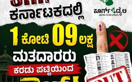 ಎಸ್ಐಆರ್: ಕರ್ನಾಟಕದಲ್ಲಿ 1 ಕೋಟಿ 09 ಲಕ್ಷ ಮತದಾರರು ಕರಡು ಪಟ್ಟಿಯಿಂದ ಔಟ್