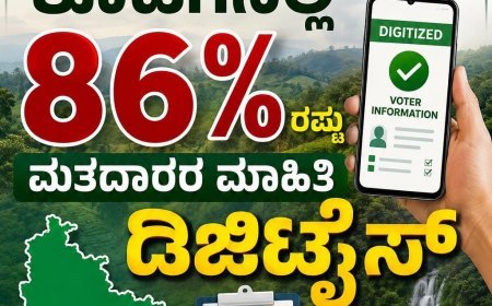 SIR:ಕೊಡಗಿನಲ್ಲಿ ಶೇಕಡಾ 86 ರಷ್ಟು ಮತದಾರರ ಮಾಹಿತಿ ಡಿಜಿಟೈಸ್