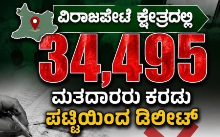 ಎಸ್ಐಆರ್; ವಿರಾಜಪೇಟೆ ಕ್ಷೇತ್ರದಲ್ಲಿ 34,495 ಮತದಾರರು ಕರಡು ಪಟ್ಟಿಯಿಂದ ಡಿಲೀಟ್
