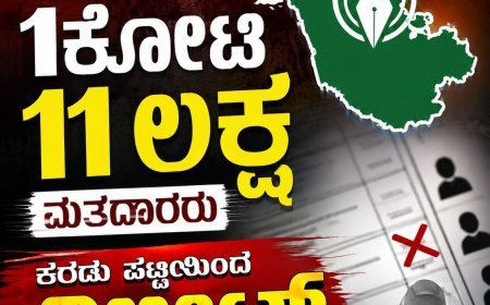 ಎಸ್ಐಆರ್: ಕರ್ನಾಟಕದಲ್ಲಿ 1ಕೋಟಿ 11 ಲಕ್ಷ ಮತದಾರರು ಕರಡು ಪಟ್ಟಿಯಿಂದ ಡಿಲೀಟ್