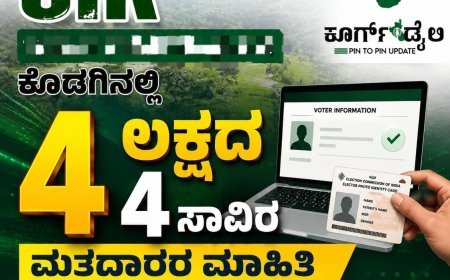 SIR:ಕೊಡಗಿನಲ್ಲಿ 4 ಲಕ್ಷದ 4ಸಾವಿರ ಮತದಾರರ ಮಾಹಿತಿ ಡಿಜಿಟಲೀಕರಣ