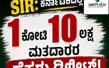 ಎಸ್ಐಆರ್: ಕರ್ನಾಟಕದಲ್ಲಿ 1ಕೋಟಿ 10 ಲಕ್ಷ ಮತದಾರರು ಹೆಸರು ಡಿಲೀಟ್