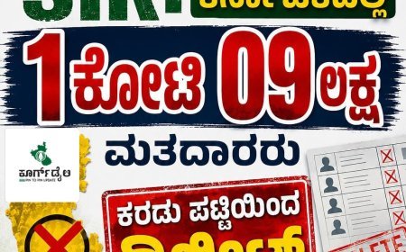 ಎಸ್ಐಆರ್: ಕರ್ನಾಟಕದಲ್ಲಿ 1 ಕೋಟಿ 09 ಲಕ್ಷ ಮತದಾರರು‌ ಕರಡು ಪಟ್ಟಿಯಿಂದ ಡಿಲೀಟ್